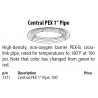 Central Pex tube 1'' X 100'