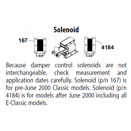 Central Boiler solenoid (4184)