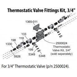 3/4″ Thermostatic Valve...