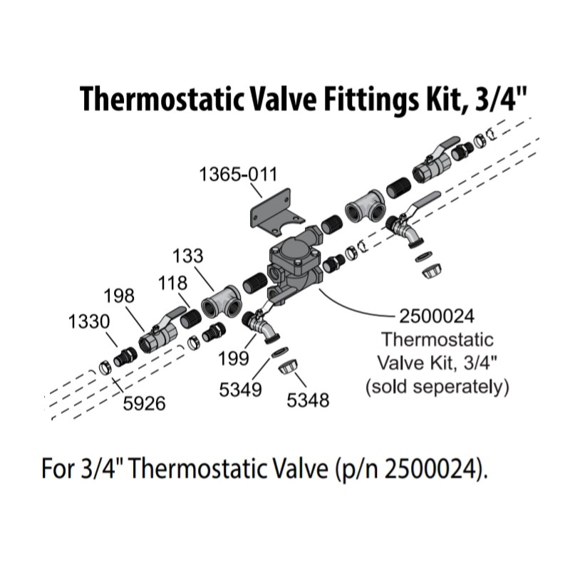 Kit de raccords de vanne thermostatique 3/4″