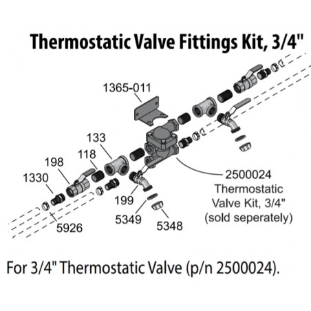 Kit de raccords de vanne thermostatique 3/4″