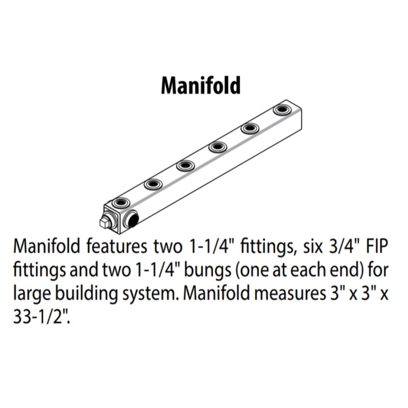 Manifold includes four 1-1/4" fittings and six 3/4" FIP fittings