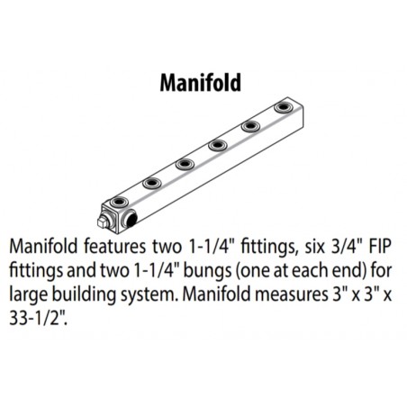 Manifold includes four 1-1/4" fittings and six 3/4" FIP fittings