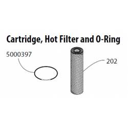 Replacement filter