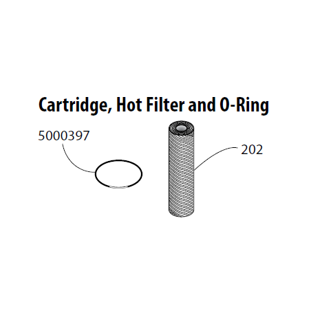 Filtre de rechange pour filtre à eau Pentair