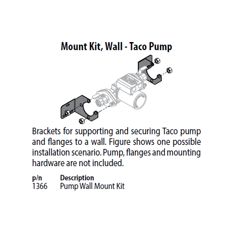 Pump Wall Mount Kit