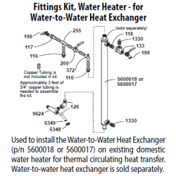 Fittings kit for...