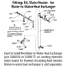 Fittings kit for water-to-water heat exchanger