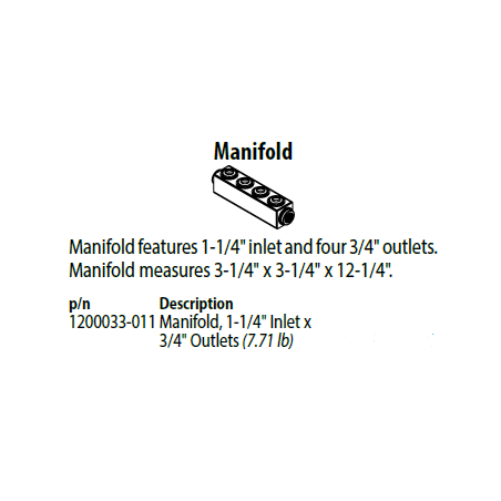 Manifold